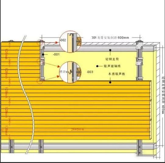 防火木质吸音板安装示意图